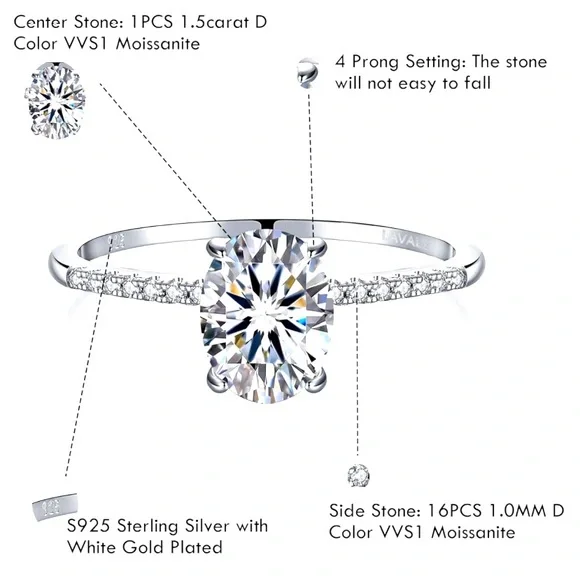 Solitaire Moissanite💍 1.5 Carats Halo Oval Cut Wedding Engagement Promis… - Picture 8 of 10
